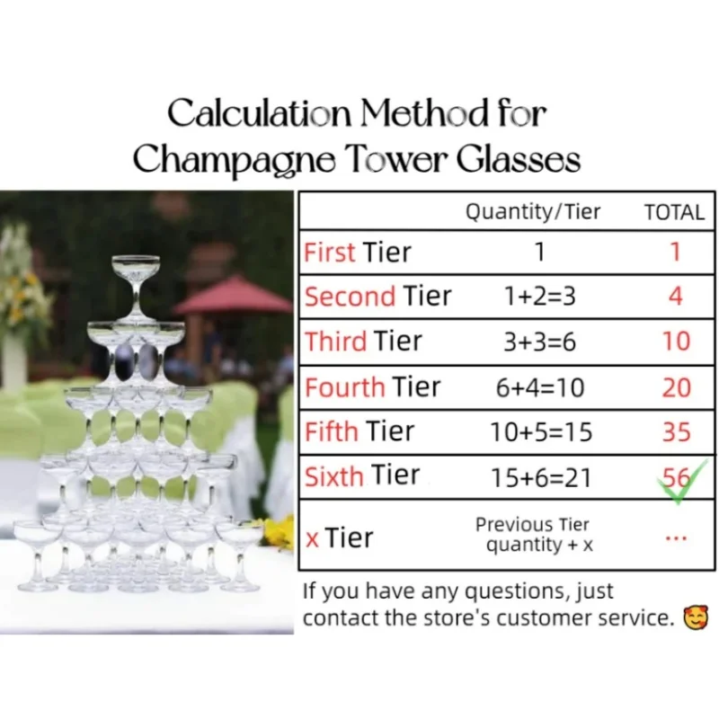 20-60PCS 아크릴 샴페인 쿠페 잔 5oz 약혼 파 - Champagne Tower Set 리뷰 및 가격